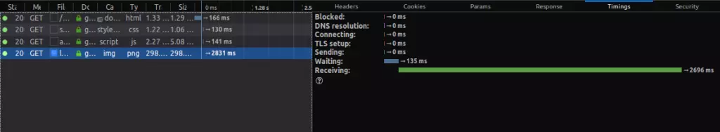 Performance Auditing: A Firefox Developer Tools Deep Dive