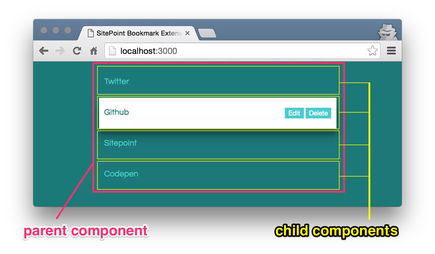 Build Your Own Chrome Extension Using Angular 2 & TypeScript