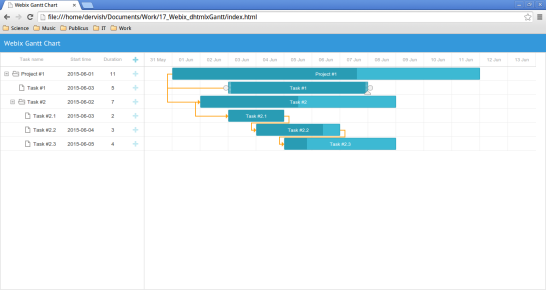 Membuat carta Gantt anda sendiri dengan Webix