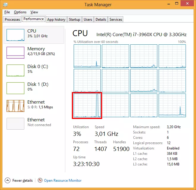Using Web Workers to Improve Image Manipulation Performance 