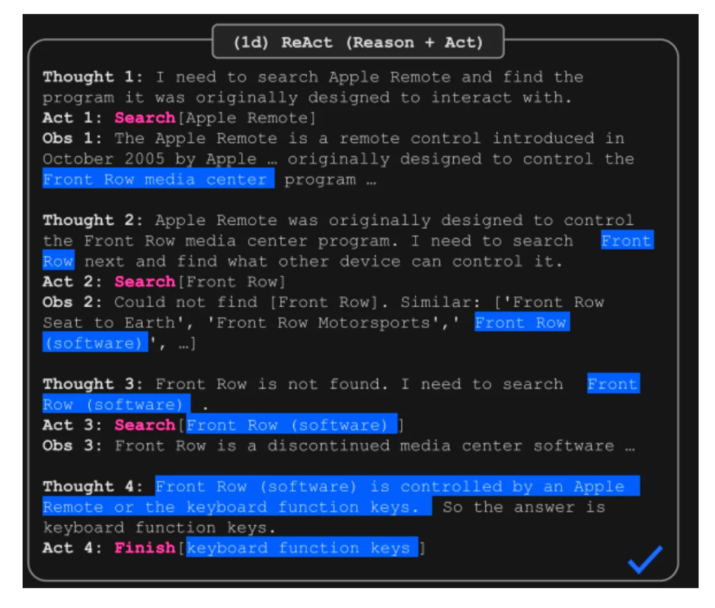 6 Common LLM Customization Strategies Briefly Explained