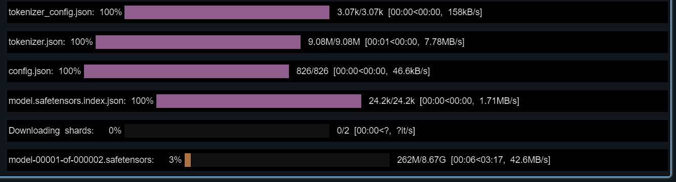 Deploying DeepSeek R1 on Databricks: A Step-by-Step Guide