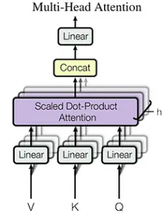 DeepSeek Launches FlashMLA
