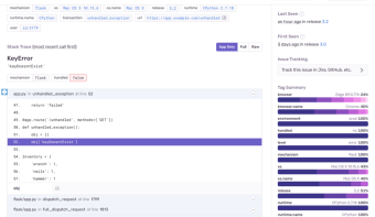 Professional Error Handling With Python