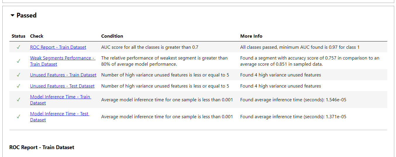 DeepChecks Tutorial: Automating Machine Learning Testing