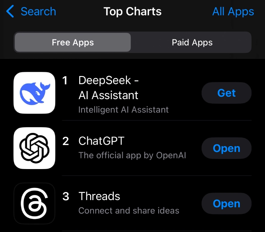 How DeepSeek Trained AI 30 Times Cheaper?