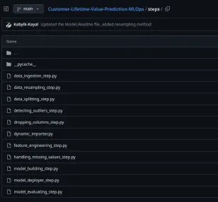 Understanding MLOps With ZenML Project