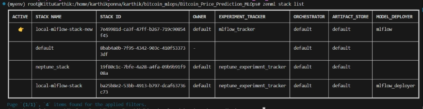 Bitcoin Price Prediction Using MLops-AI-php.cn