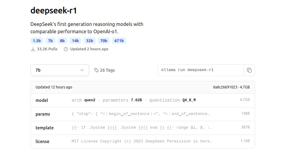 DeepSeek R1 vs OpenAI o1: Which One is Better?-AI-php.cn image.