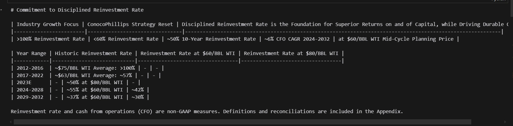 Multimodal Financial Report Generation using Llamaindex