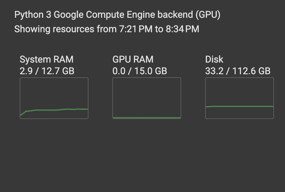 Scene Text Recognition Using Vision-Based Text Recognition