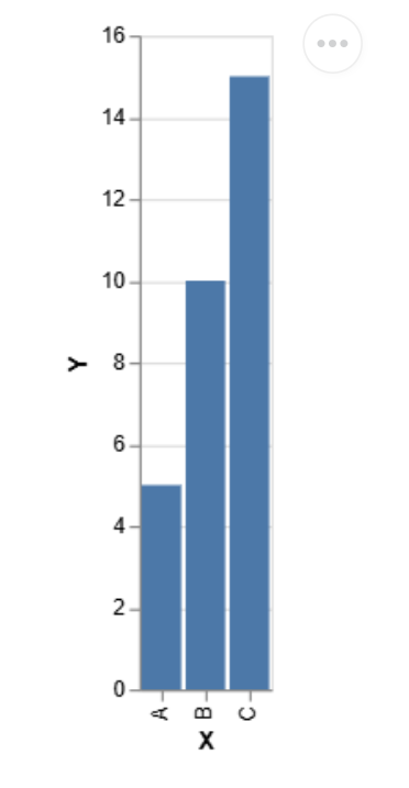 Top 20 Python Libraries for Data Analysis for 2025
