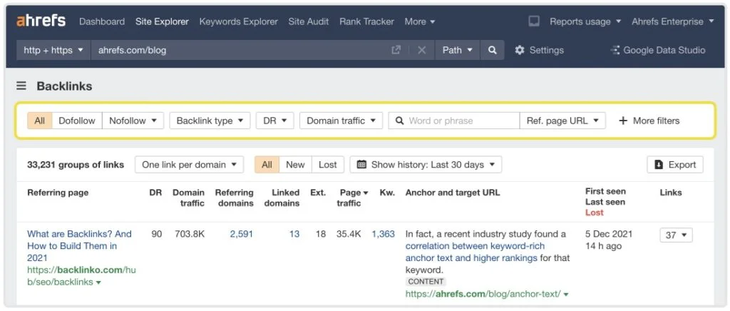 Top 10 Best Free Backlink Checker Tools in 2025