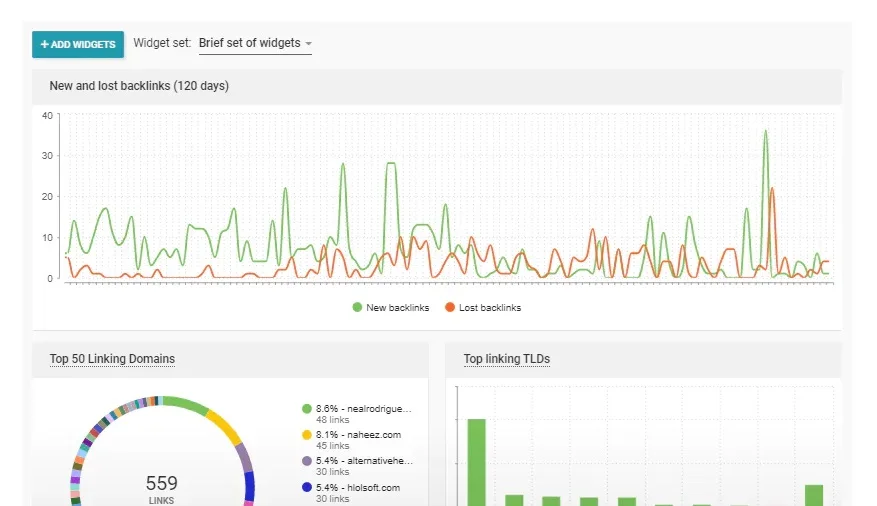 Top 10 Best Free Backlink Checker Tools in 2025