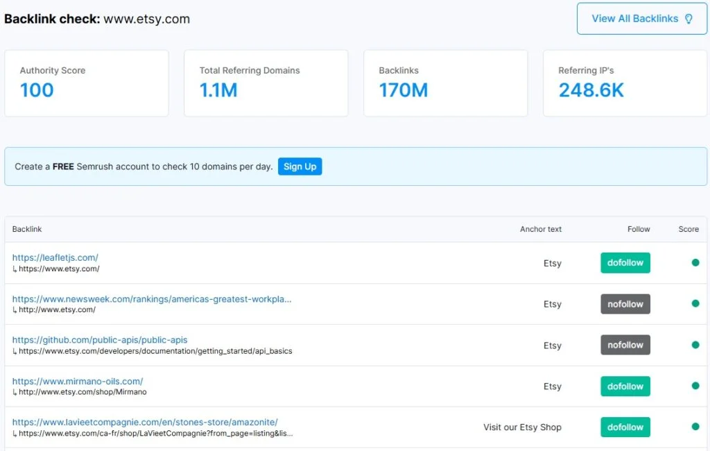 Top 10 Best Free Backlink Checker Tools in 2025
