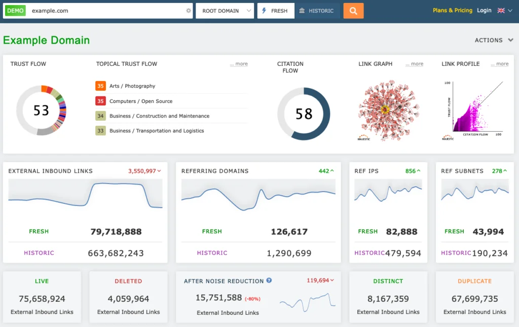 Top 10 Best Free Backlink Checker Tools in 2025
