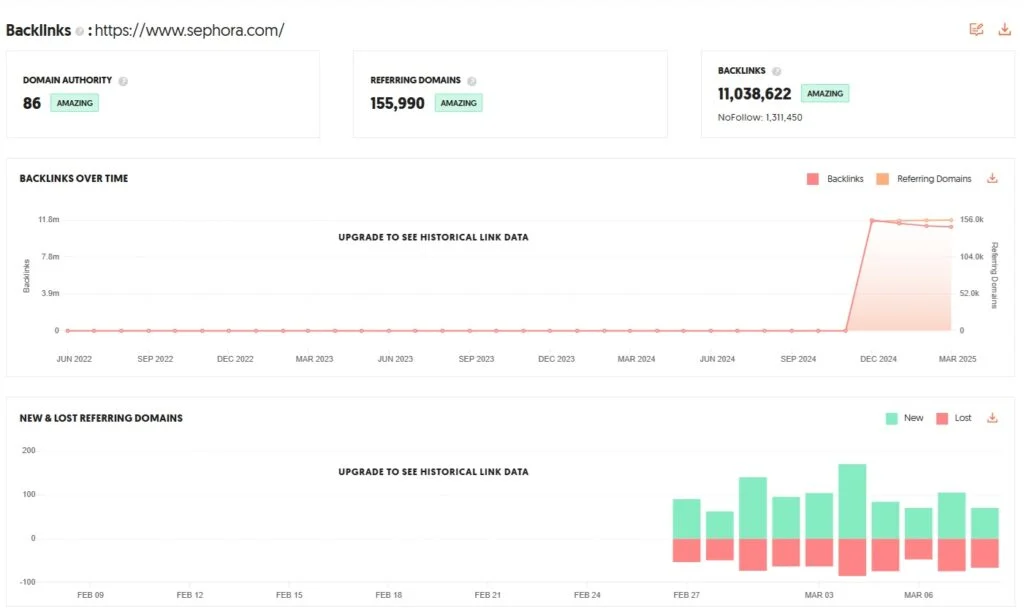 Top 10 Best Free Backlink Checker Tools in 2025