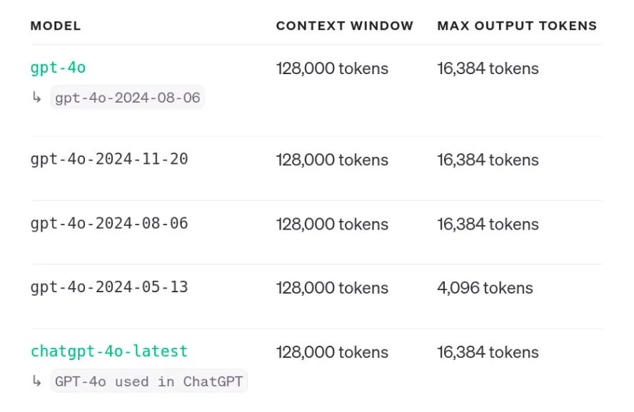 I Have Built A News Agent on Hugging Face