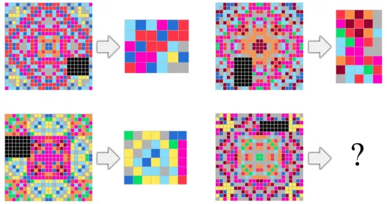 14 Popular LLM Benchmarks to Know in 2025