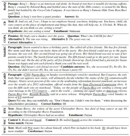 14 Popular LLM Benchmarks to Know in 2025