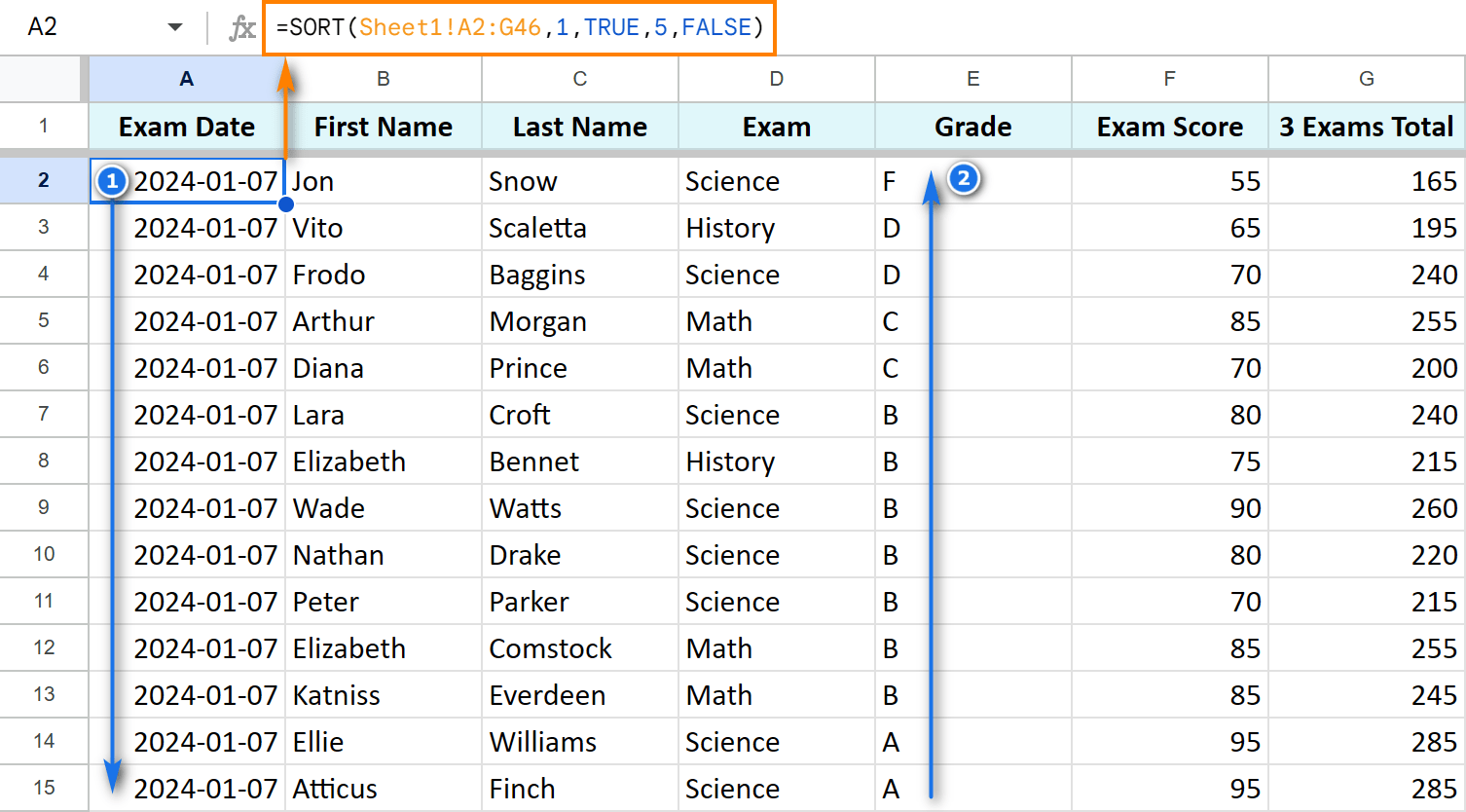 All you need to know to sort any data in Google Sheets