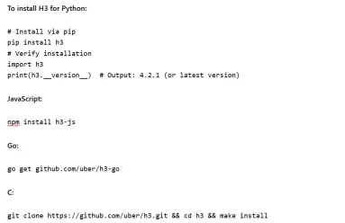 Guide de l'indexation spatiale Uber & # 039;