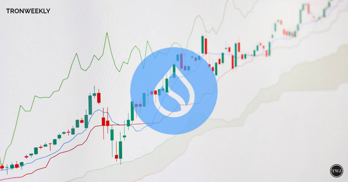 SUI Market Update: Potential Trend Reversal After Deep Retracement From Previous Highs