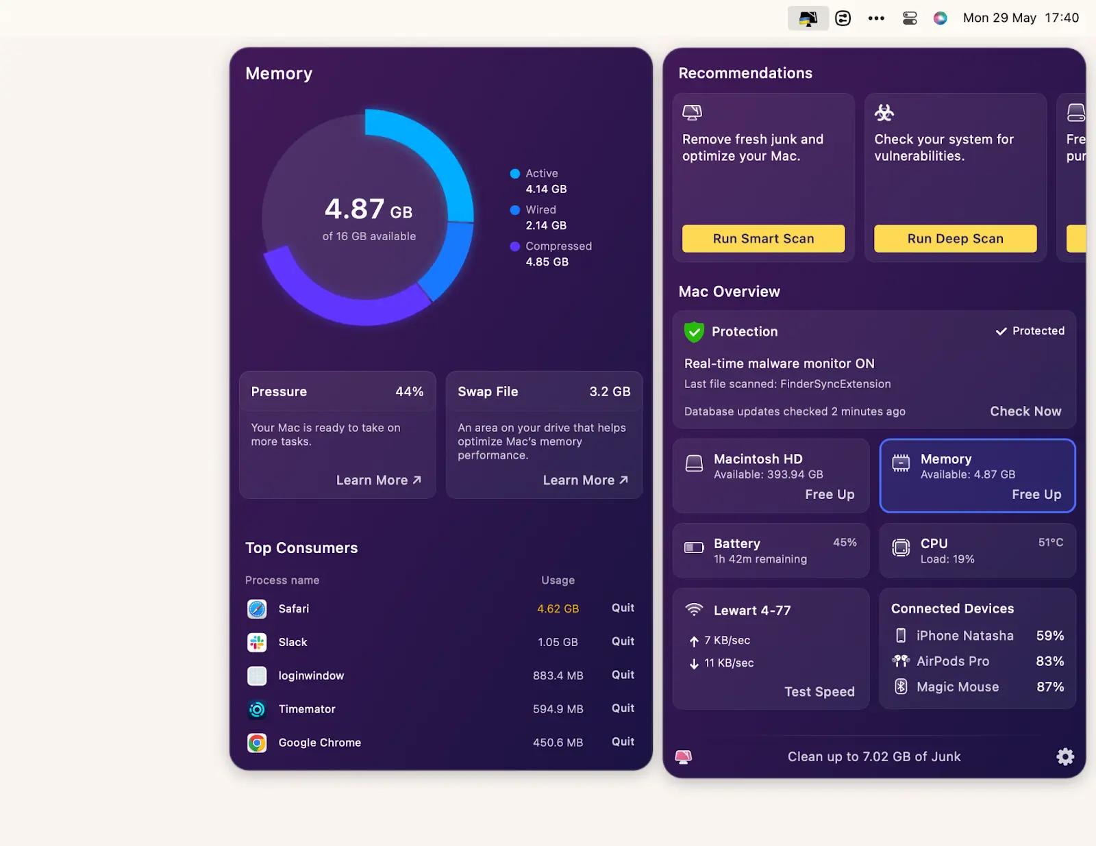 How to force quit on Mac - the complete guide