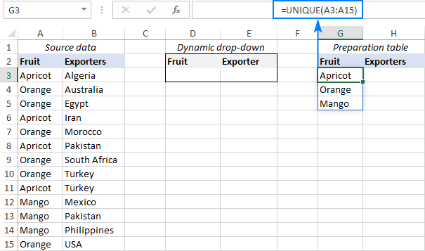 Create a dynamic dependent drop down list in Excel an easy way
