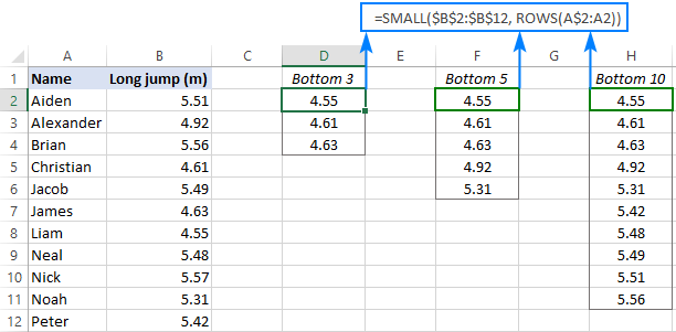 Excel formula to find top 3, 5, 10 values in column or row