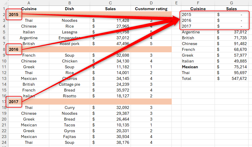 How to Use the GROUPBY Function in Excel