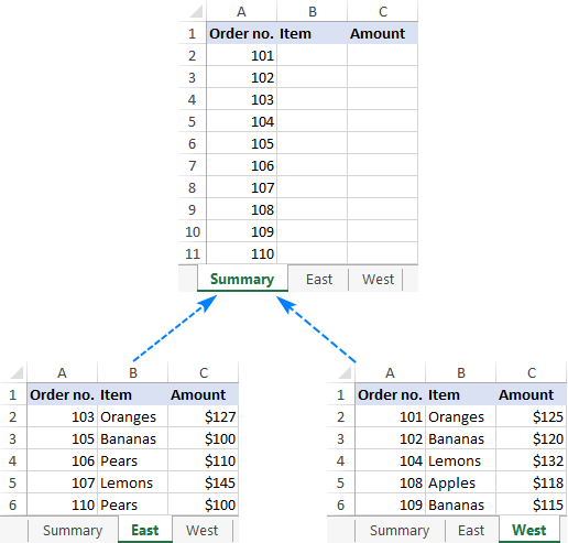 VLOOKUP across multiple sheets in Excel with examples