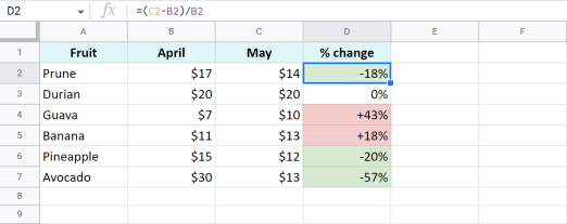 Percentage in Google Sheets - tutorial with useful formulas