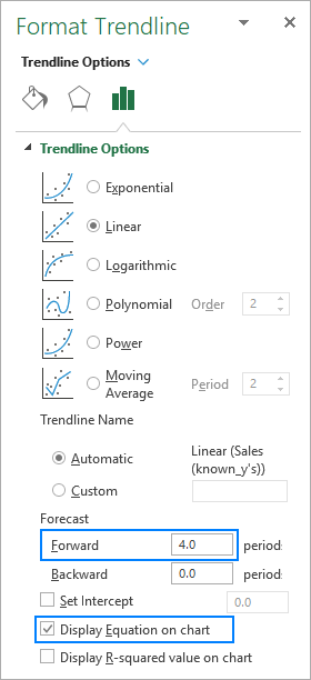 Excel TREND function and other ways to do trend analysis