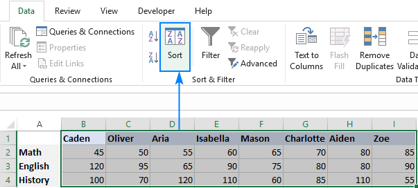 How to alphabetize in Excel: sort alphabetically columns and rows