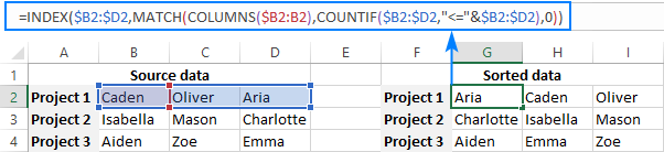 How to alphabetize in Excel: sort alphabetically columns and rows