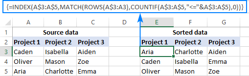 How to alphabetize in Excel: sort alphabetically columns and rows