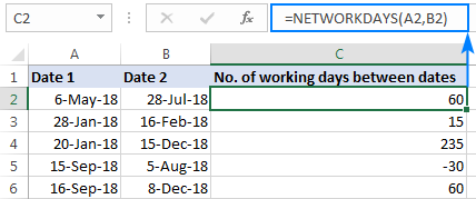 Calculate number of days between two dates in Excel