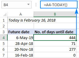 Calculate number of days between two dates in Excel