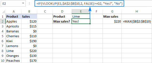 IF VLOOKUP in Excel: Vlookup formula with If condition