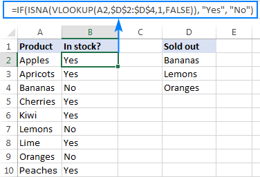 IF VLOOKUP in Excel: Vlookup formula with If condition