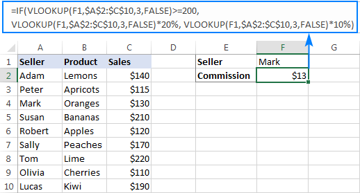 IF VLOOKUP in Excel: Vlookup formula with If condition