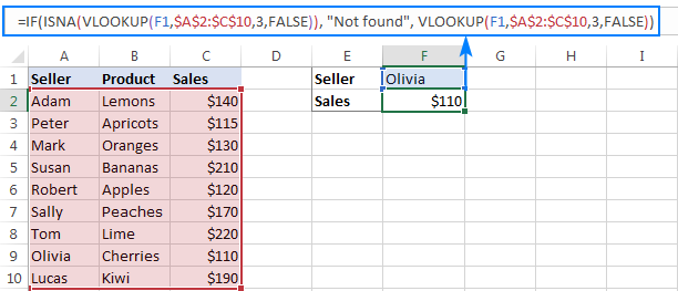 IF VLOOKUP in Excel: Vlookup formula with If condition