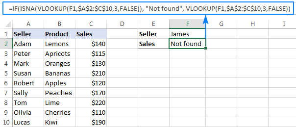 IF VLOOKUP in Excel: Vlookup formula with If condition