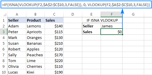 IF VLOOKUP in Excel: Vlookup formula with If condition