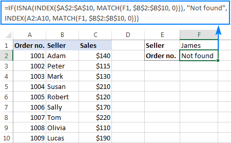 IF VLOOKUP in Excel: Vlookup formula with If condition