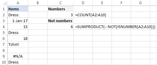 Excel: If cell contains then count, sum, highlight, copy or delete