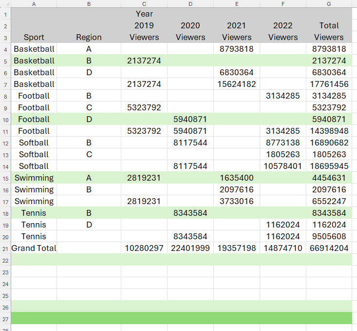 How to Format a Spilled Array in Excel
