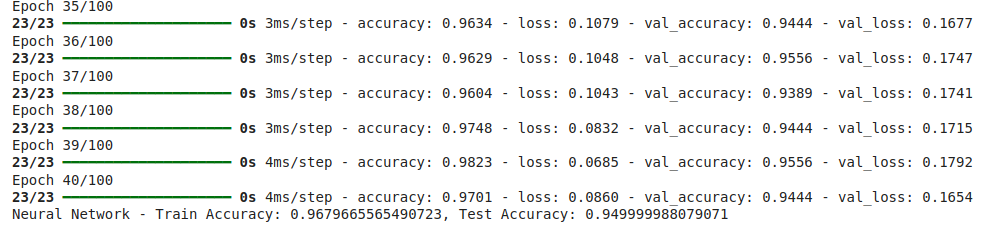 Are You Making These Mistakes in Classification Modeling?