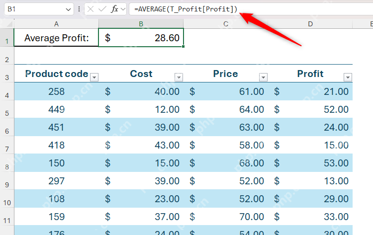 If You Don’t Rename Tables in Excel, Today’s the Day to Start